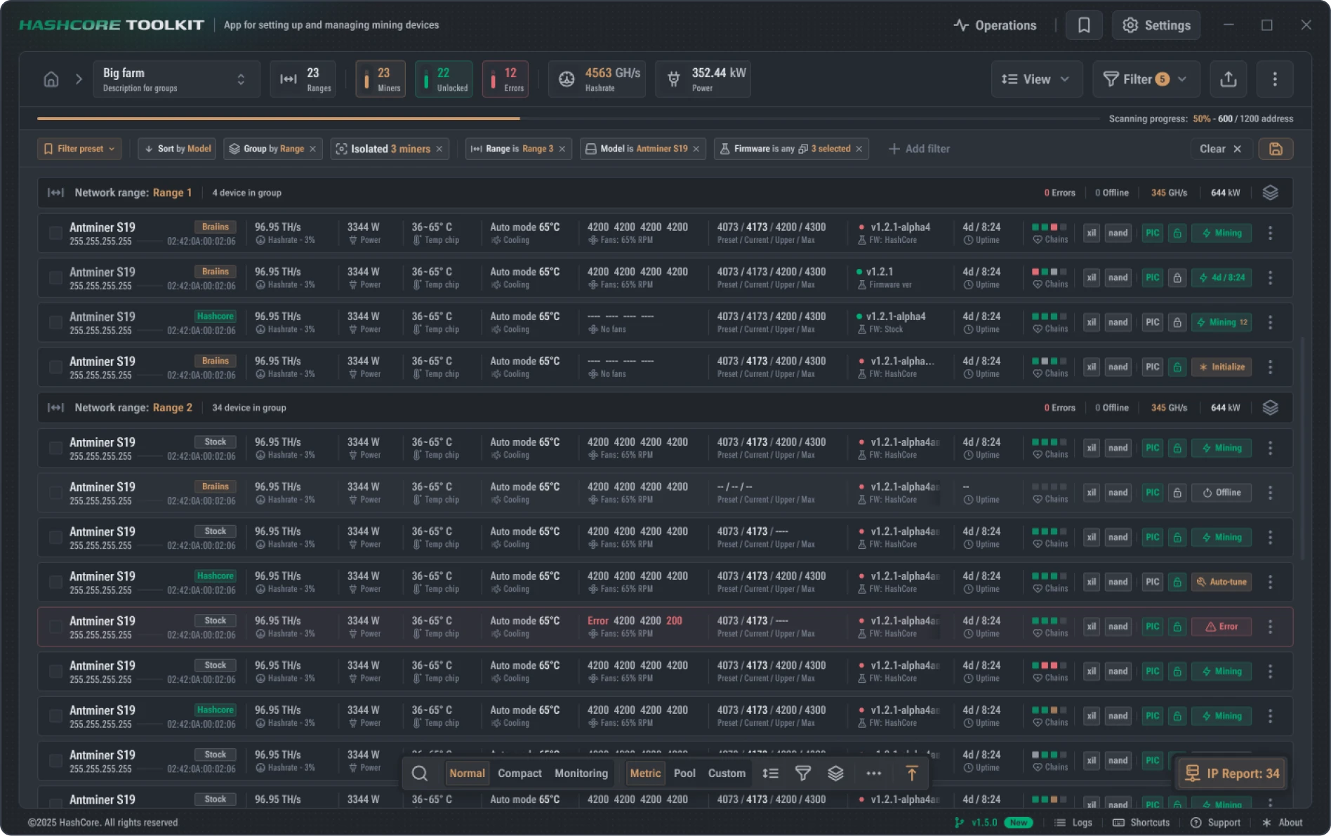 HashCore Toolkit dashboard interface showing fleet of ASIC miners with hashrate metrics